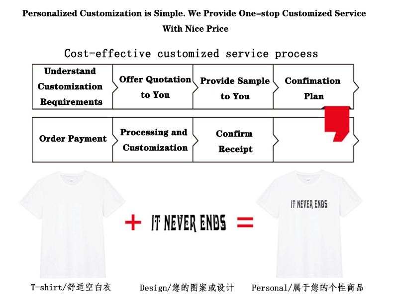 Brand Quality China Factory Direct Custom New Design 100 Cotton Mens Customised T-shirts